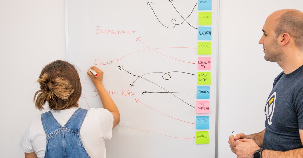 Parcours utilisateur, carte d'expérience ou blueprint : quel outil choisir pour optimiser votre stratégie ? 1 découvrez le concept de 'user journey' : analyse détaillée du parcours utilisateur pour optimiser l'expérience client et améliorer l'engagement.