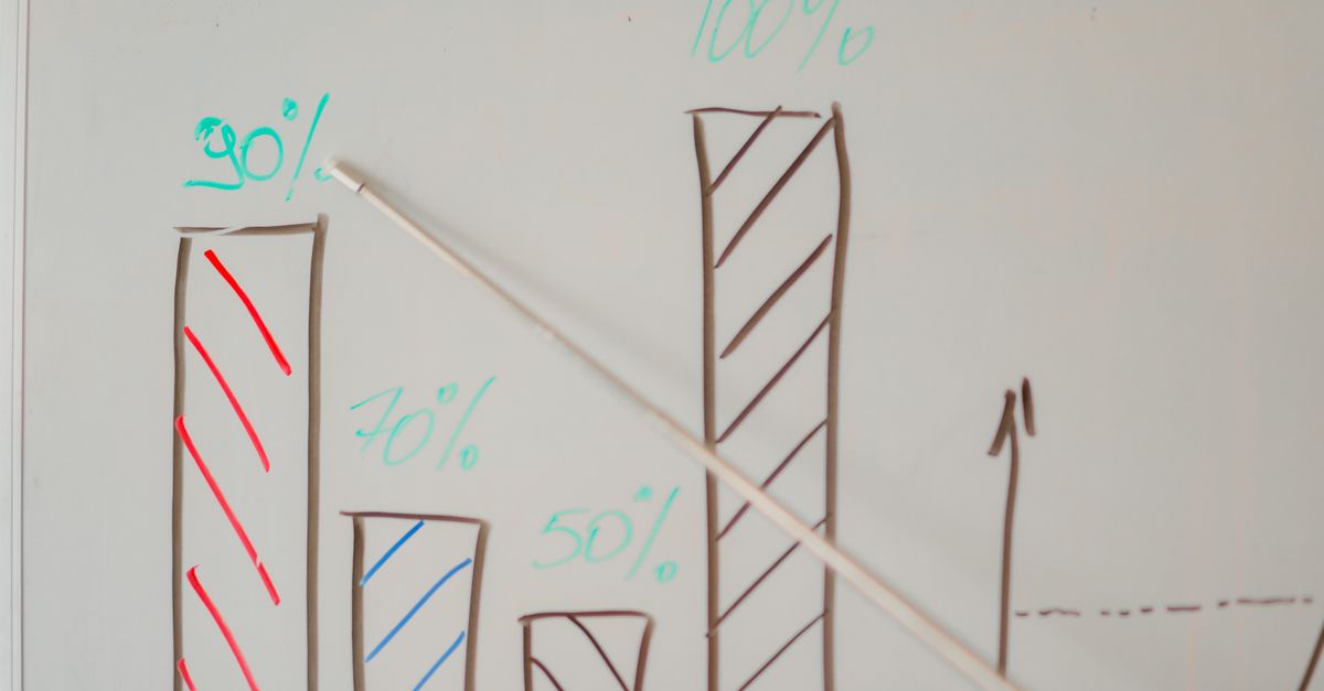 10 indicateurs clés de performance essentiels pour analyser l’efficacité de votre site web